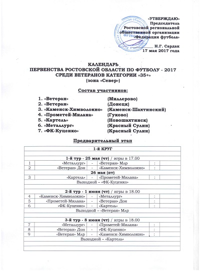 Первенство Ростовской области по футболу среди ветеранов категории 35+. Зона «Север».